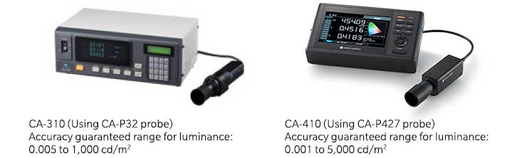 csm CA 310 CA 410 instruments